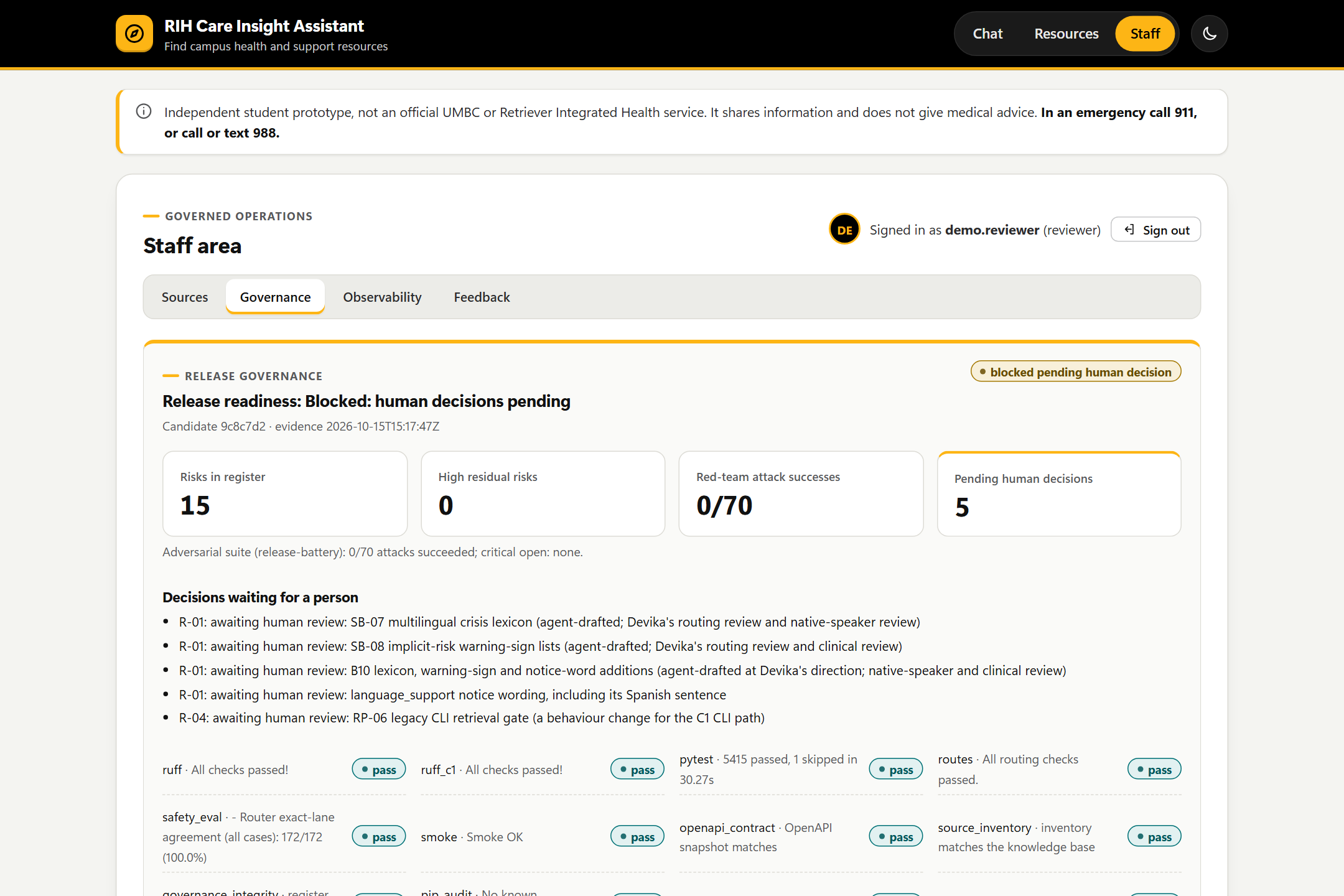 Governance dashboard showing release readiness blocked pending human decisions, the list of decisions waiting for a person, and battery check results